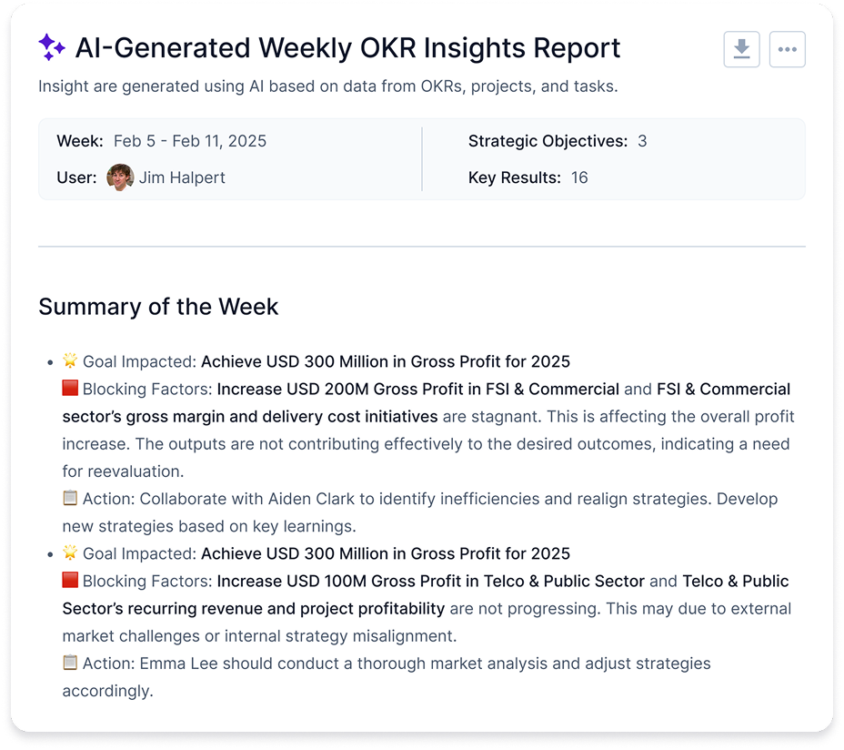 Instant clarity on your goals with AI Get instant clarity on your goals with Happy5's AI.