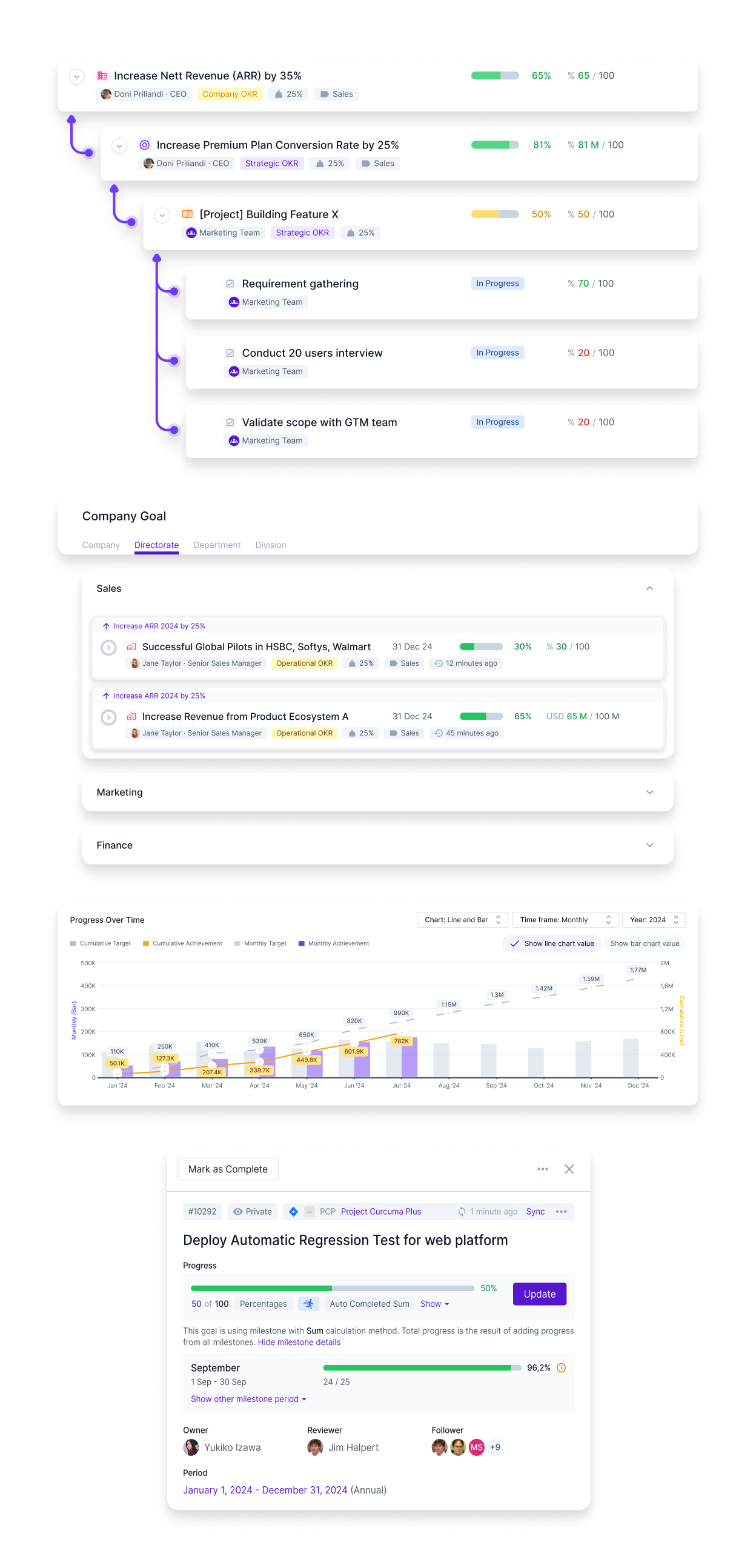 Create goals: OKRs, KPI, MBOs, BSC, and more with the Happy5 goal management software
