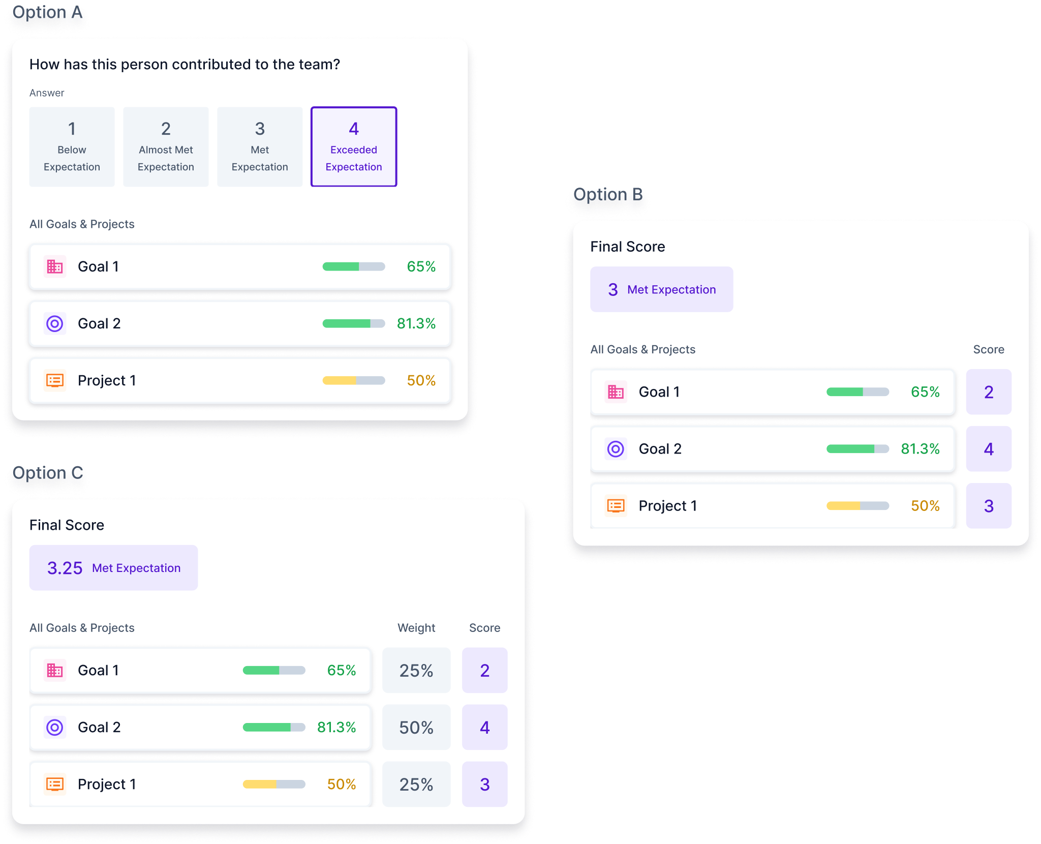 Customizable performance review scoring Configure how you wish to score your employee performance reviews.